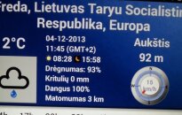 Telefono programėlė: jūs esate Lietuvos Tarybų Socialistinėje Respublikoje