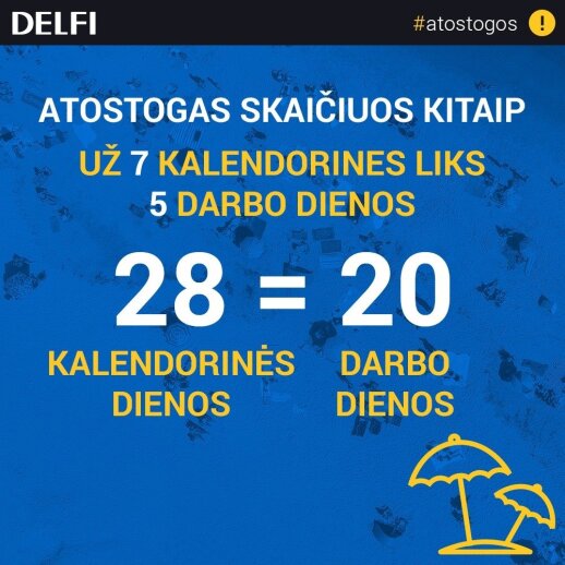 Nemokami pietūs darbuotojams baigiasi