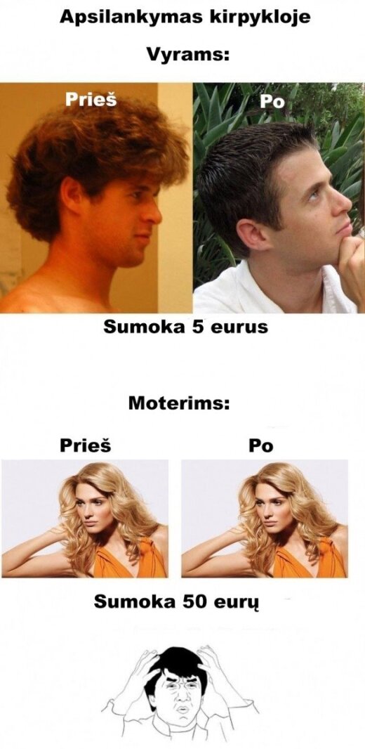 9 baisiai taiklūs ir juokingi skirtumai tarp vyrų ir moterų