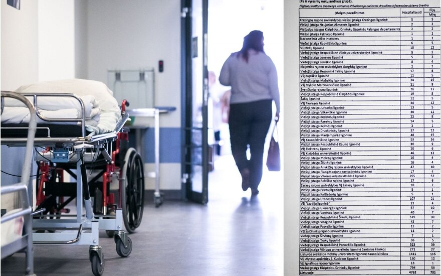 Больницы или морги: список больниц, где люди чаще умирают от инфаркта миокарда