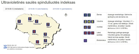 Įspėja dėl pavojingų sąlygų vienoje Lietuvos dalyje: reikalingos ypatingos priemonės