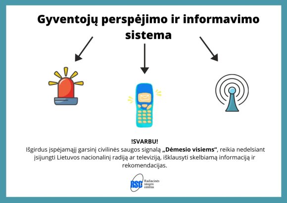 Information from the Radiation Protection Center