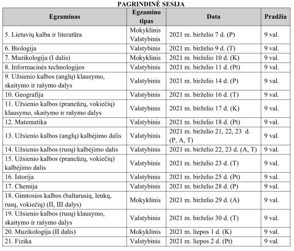 A maturity exam schedule has been signed: the session will start two weeks before