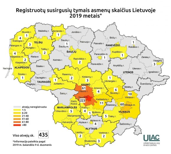 Tikiesi, kad prasmuksi, bet virusas pagauna netikėčiausioje vietoje: tymų kaunietei pamiršti neleidžia likusi komplikacija