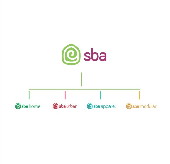 SBA changes company names and visual identities