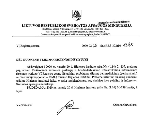 The cause of death for Lithuanians is completely unknown: even doctors may not notice the alarms that went off during quarantine.