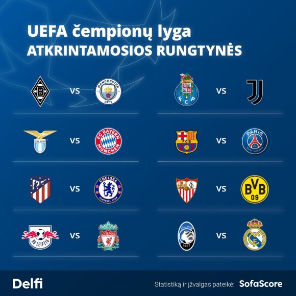 Spells for the eighth final of the UEFA Champions League