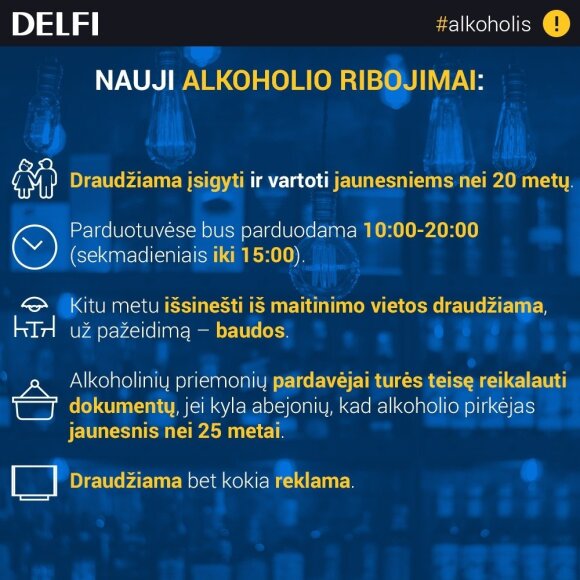 Naujausi alkoholio draudimai: kaip gyvensime po jų įsigaliojimo