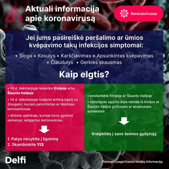 „Žalgiris“ prašo italų nevykti į Kauną, pasilieka teisę neįleisti į areną