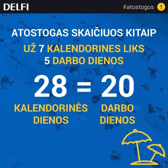 Įsigalioja naujas Darbo kodeksas: ką svarbu žinoti darbuotojams?