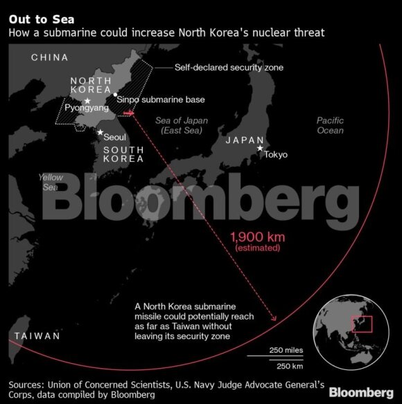 North Korea demonstrates the 'most powerful weapon in the world'