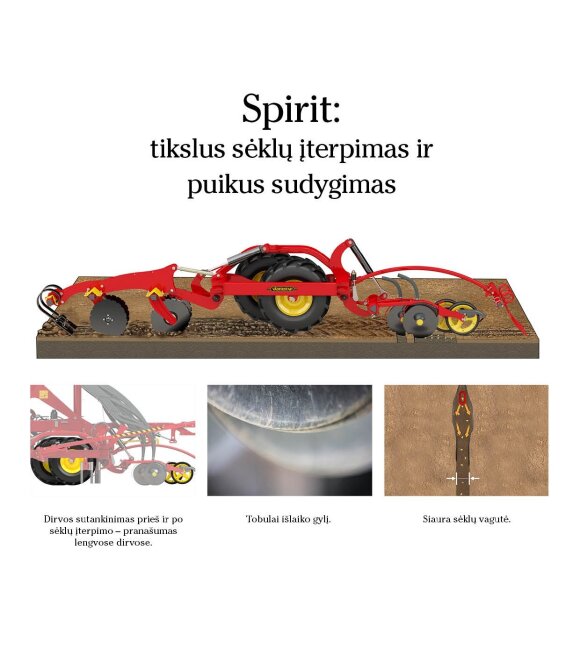Šį pavasarį atnaujinta Spirit 600C demonstracijų ture po Lietuvą. Daugybė ištobulintų smulkmenų lemia nepriekaištingą ir tolygų sudygimą.