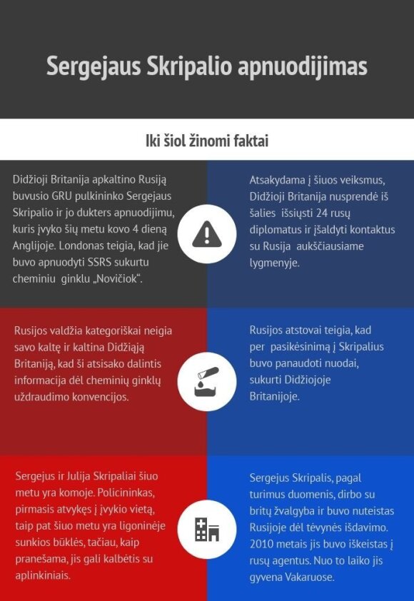 Amerikiečiai rėžė tiesiai, ką galvoja apie Rusiją: palygino su pabaisa