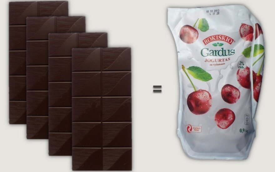 Net sveikuose produktuose paslėptas nuodas: perdozavimo pavojai
