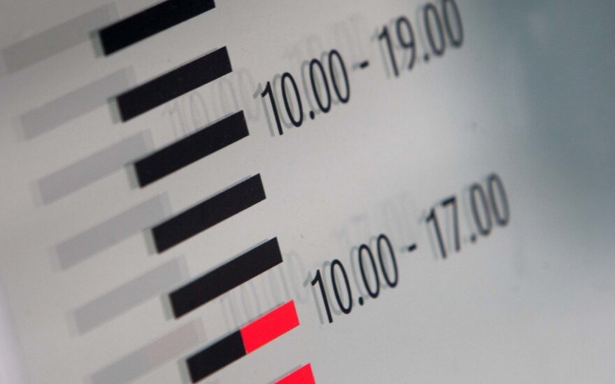 Kai kurių paslaugų dirbantiems tenka tiesiog atsisakyti