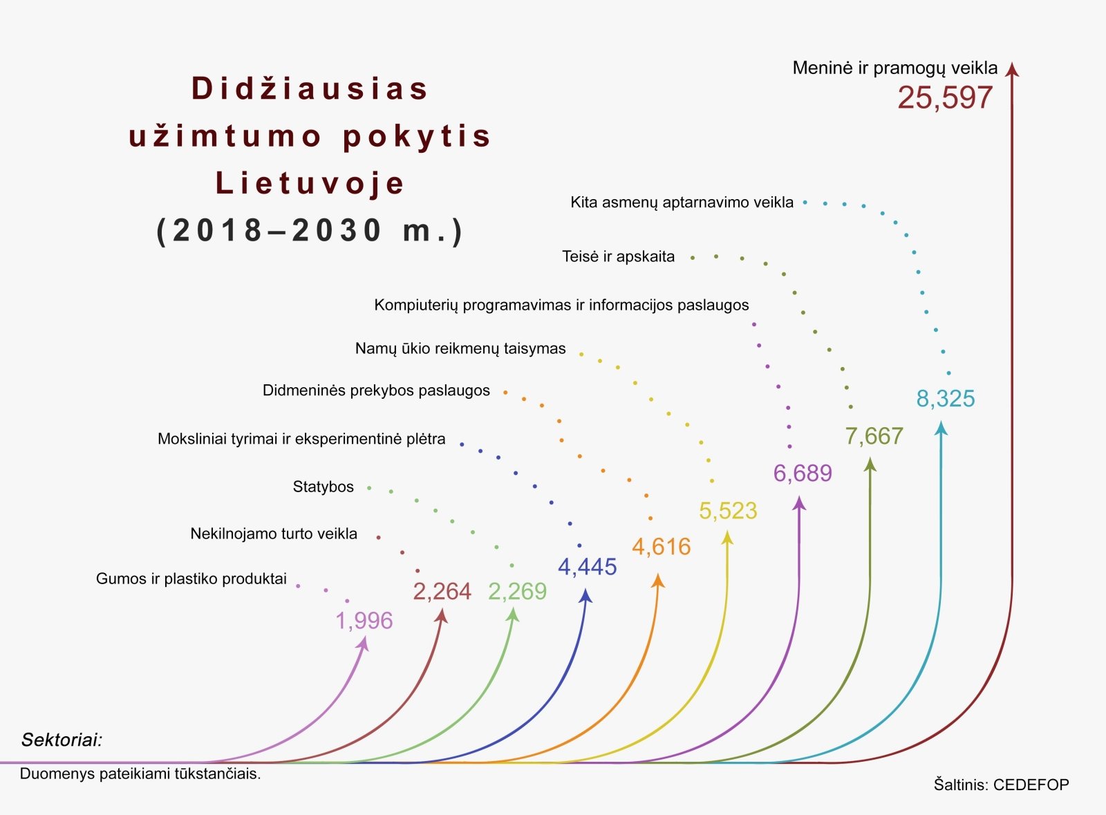 cisco sistemų akcijų pasirinkimo sandoriai