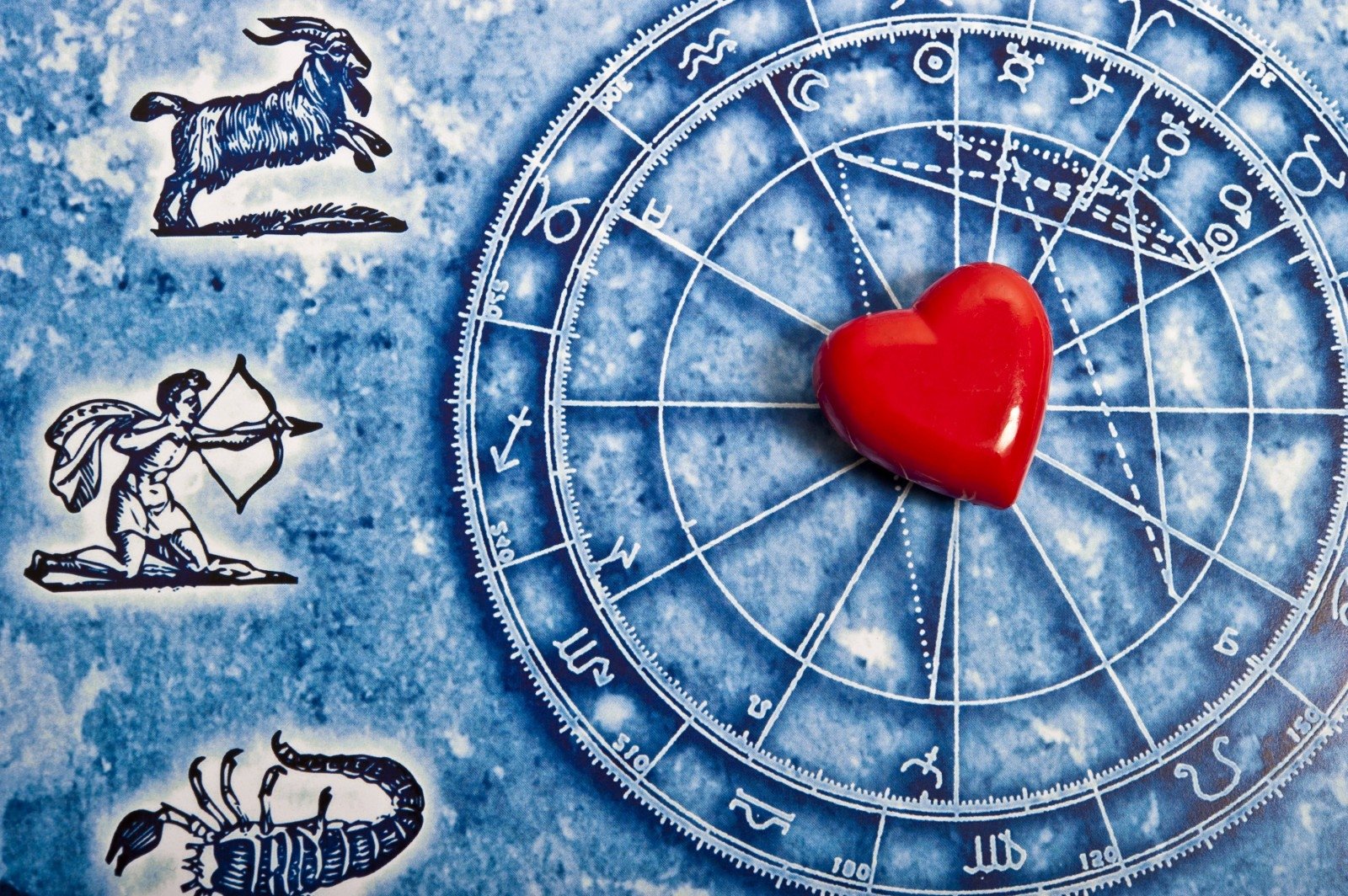 Персональный гороскоп. Астрология любви. Знаки зодиака любовь. Любовный гороскоп картинка. Синастрия в астрологии.